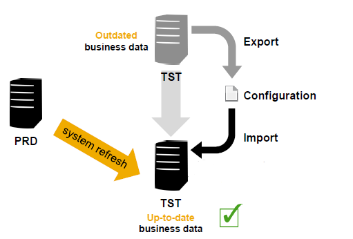 mysql-delete-from-multiple-tables-join-deleting-data-how-to-a-table-in