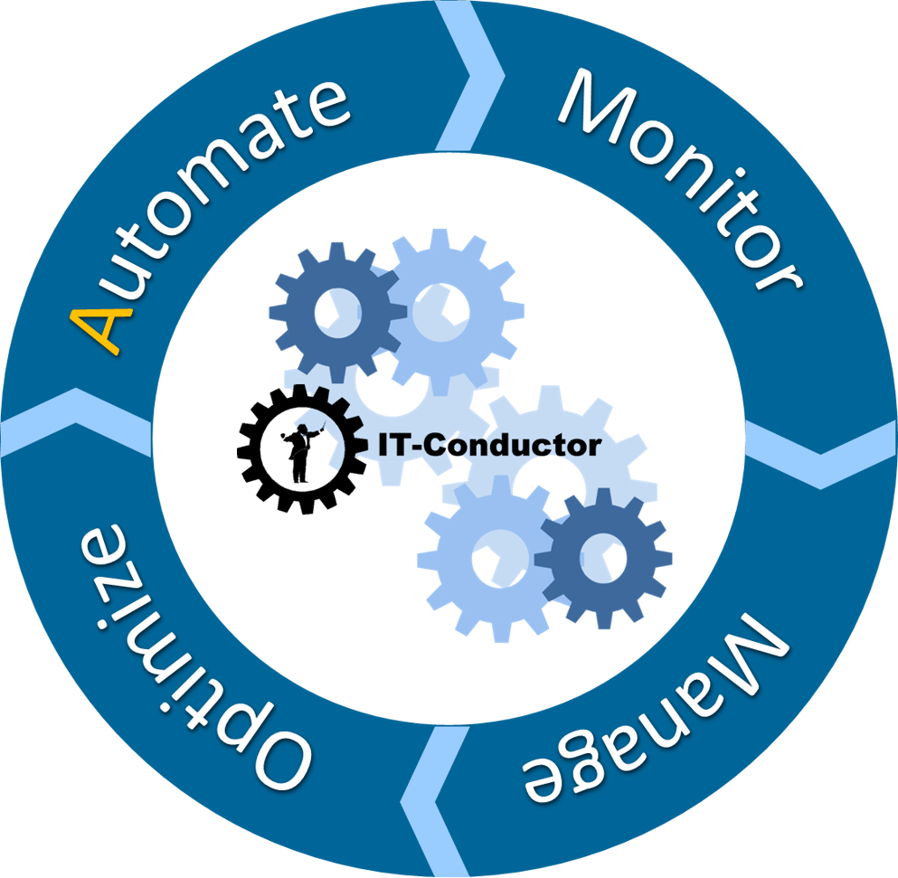 Monitoring ran. Логотип conductor. Conductor logo. It Security медведь. Performance platforms.