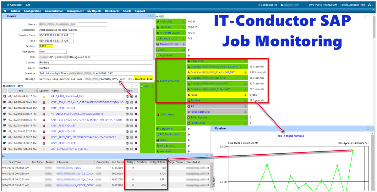 sap-basis-monitoring-for-background-or-batch-jobs