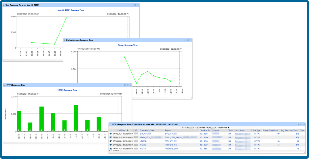 01-ITC Proactive Issue Detection