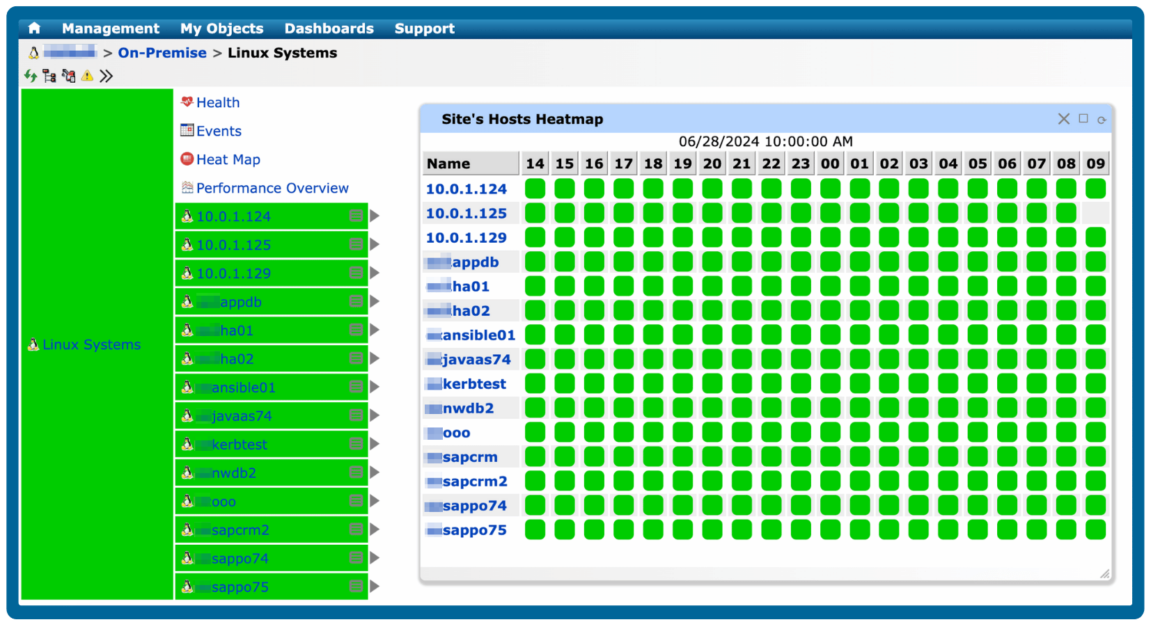 Linux Heatmap