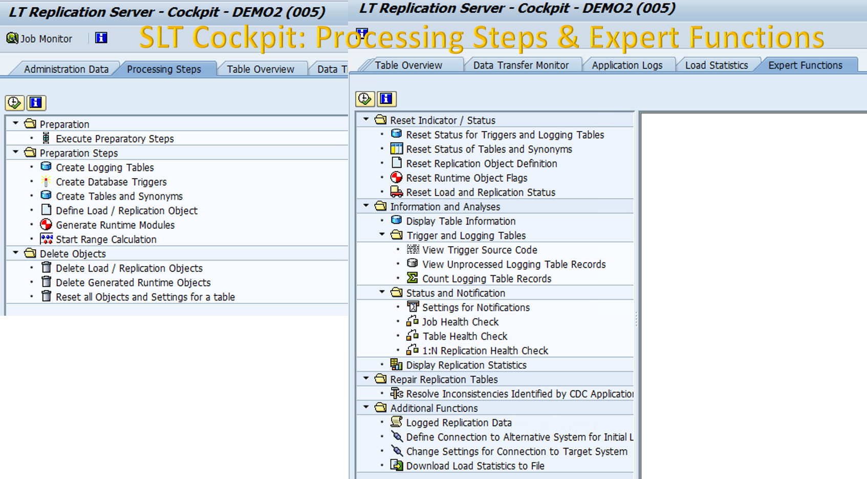 statistics sap in table SAP including Monitoring SLT Monitoring