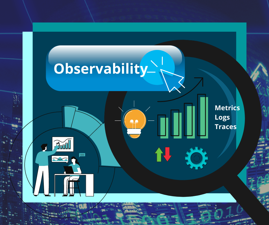 A Deep Dive into Observability with IT-Conductor